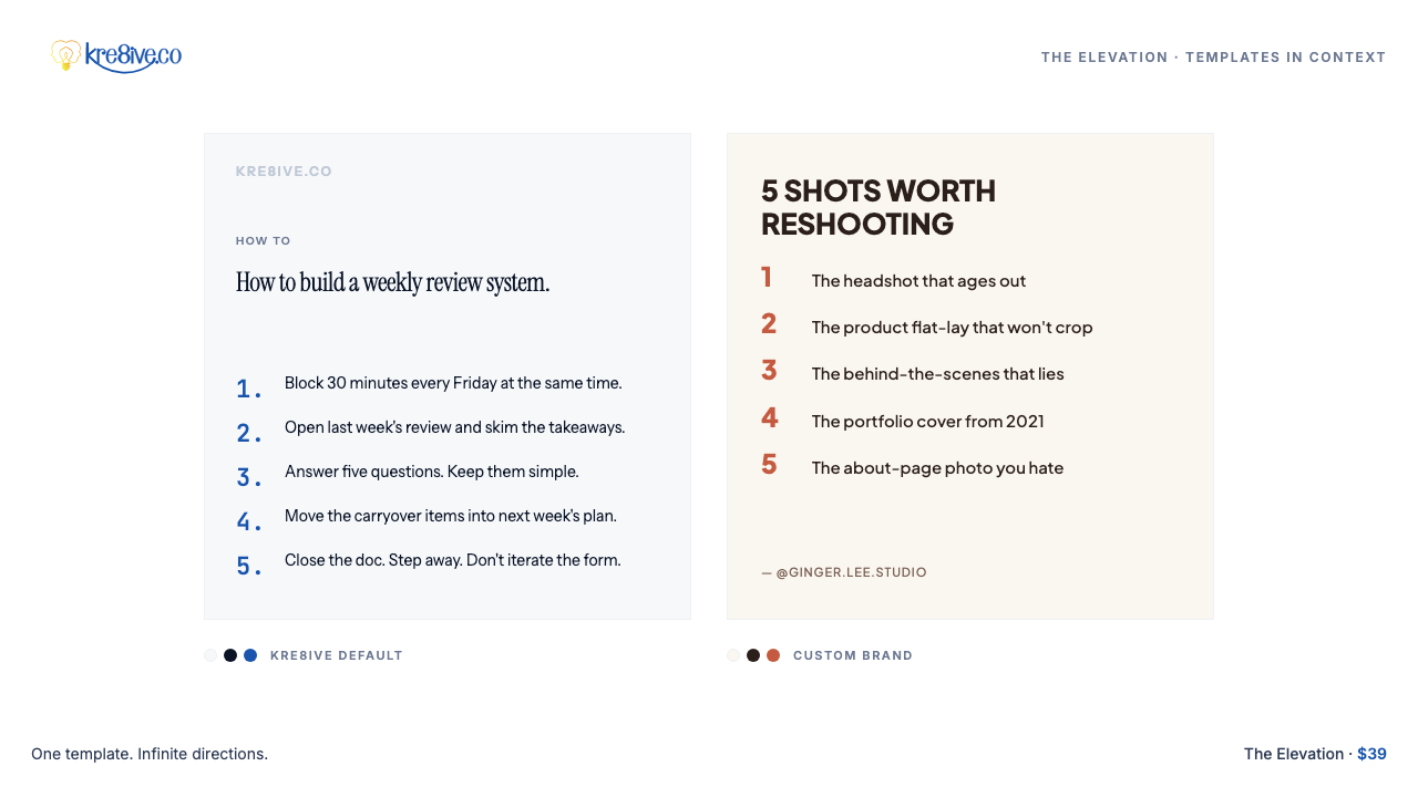 The Elevation — templates in context